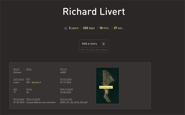 Richard Livert